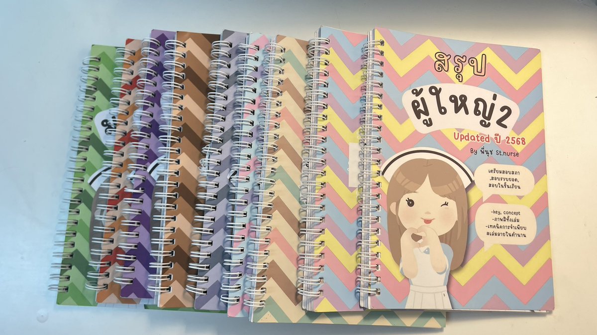 lileryebb's tweet photo. ส่งต่อสรุป st. nurse ปีล่าสุดปี68 
ครบ8วิชา สภาพ 99% 
พารา 1400 bath รวมส่ง  ลดได้ค่ะ
สนใจทัก id line khunamppl หรือ dm ได้เลยน้า 
**เราสอบผ่านรอบแรก ซื้อแล้วสอบผ่านรอบแรกแน่นอนค่ะ *ถามรีวิวได้น้า 
#สอบสภาการพยาบาล #หนังสือสอบสภาพยาบาล 
#สอบสภา #ส่งต่อหนังสือ #ส่งต่อหนังสือพยาบาล https://t.co/COEAlZ1CHs