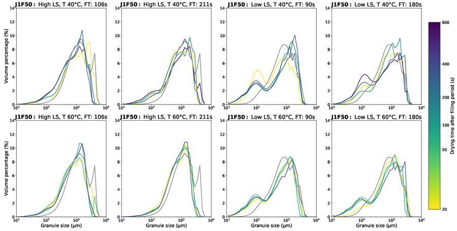 MDPI Engineering tweet media
