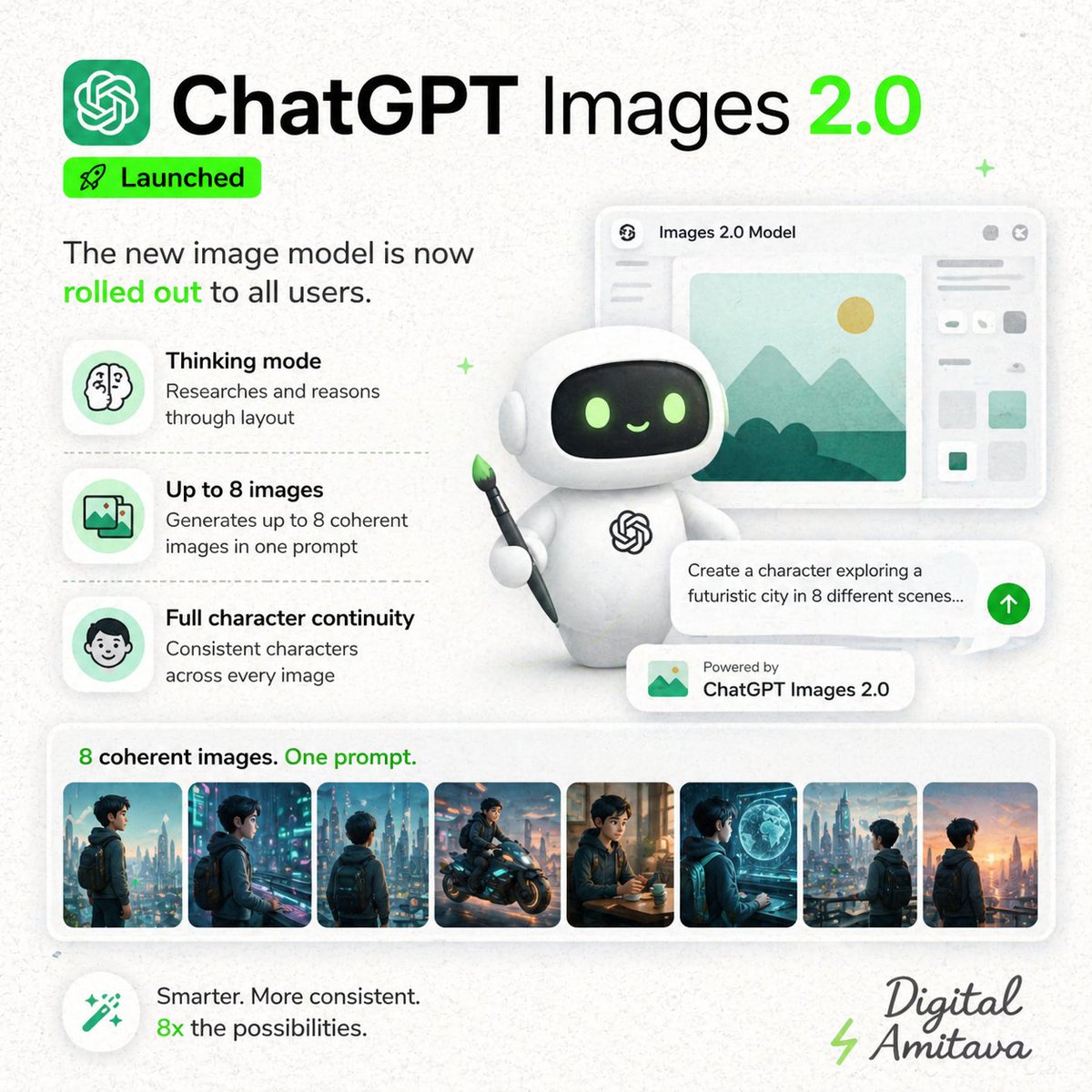 digitalamitava's tweet image. What if one prompt could generate a full visual story? 🎨
ChatGPT Images 2.0 is live for everyone—Plus/Pro users also get “Thinking mode” that plans layouts and creates up to 8 consistent images with the same characters.
What would you build with one prompt?
#AIart #GenerativeAI