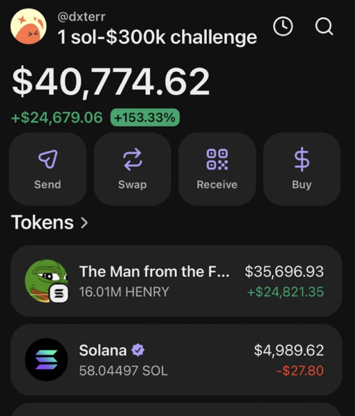 dxterr_callss's tweet photo. Our current holdings from our challenge 
Thanks to solana:CJUrENDAuSm4FxxziUgftnUJqqXjm4VL1zhJgwXupump for this massive gains https://t.co/T3V3W7Wr5t