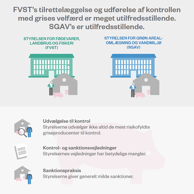 Statsrevisorerne tweet media