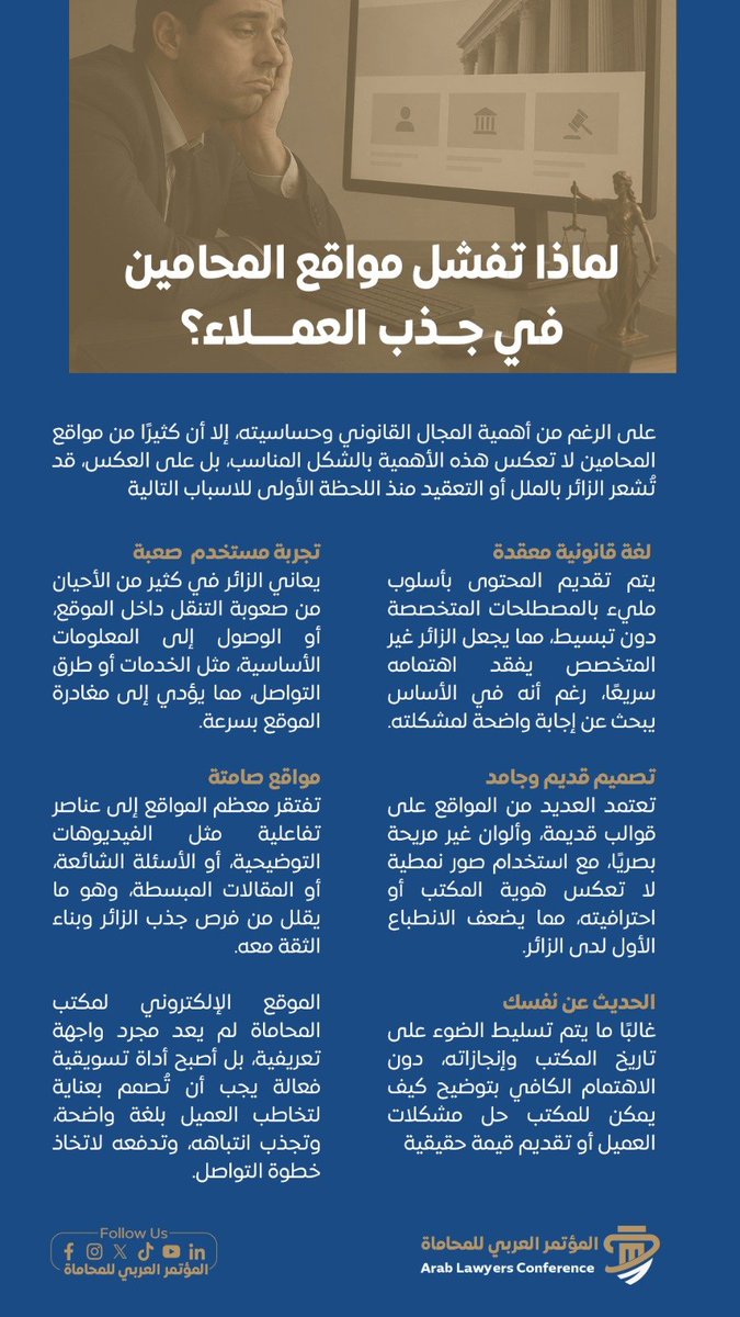 مؤتمر المحاماة tweet media