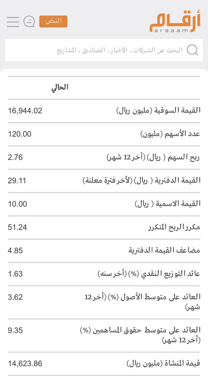 Analyzer tweet media