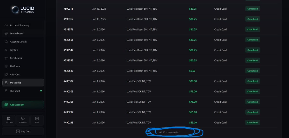 Anil sethi tweet media