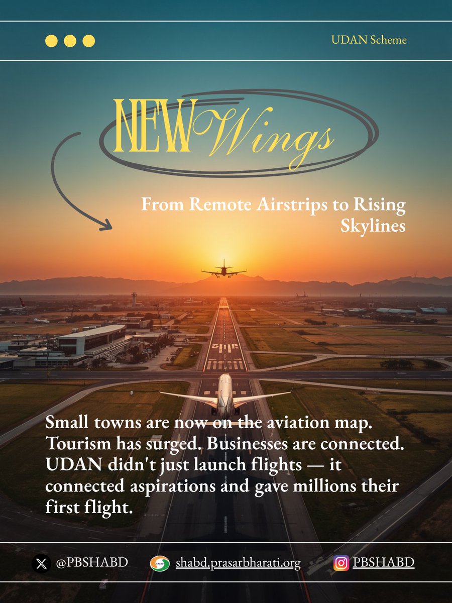 PBSHABD's tweet image. The #UDAN scheme is now in its 9th year. Launched by PM @narendramodi, it has made air travel affordable and boosted regional connectivity across India. 

Follow the complete story on #PBSHABD. Register now at shabd.prasarbharati.org/register

@MoCA_GoI | @AAI_Official | @DGCAIndia |