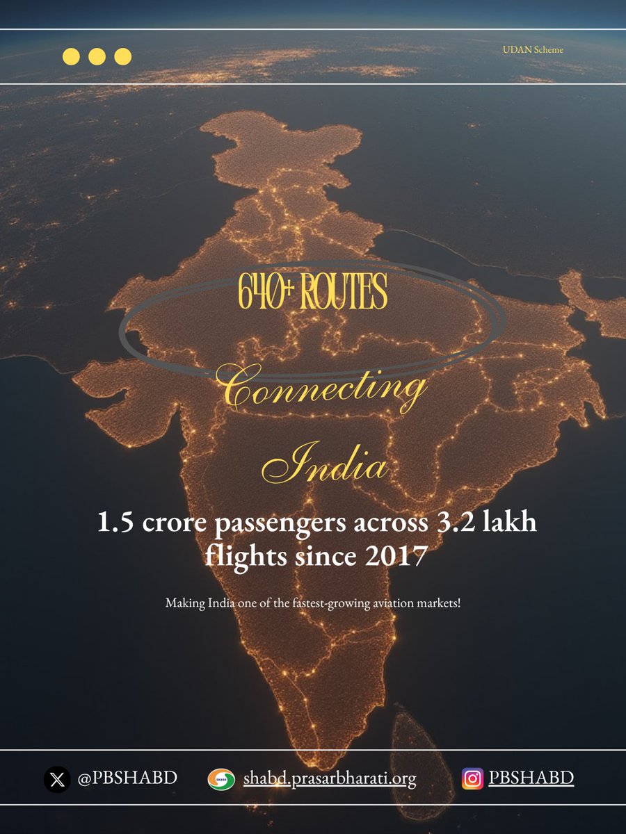 PBSHABD's tweet image. The #UDAN scheme is now in its 9th year. Launched by PM @narendramodi, it has made air travel affordable and boosted regional connectivity across India. 

Follow the complete story on #PBSHABD. Register now at shabd.prasarbharati.org/register

@MoCA_GoI | @AAI_Official | @DGCAIndia |