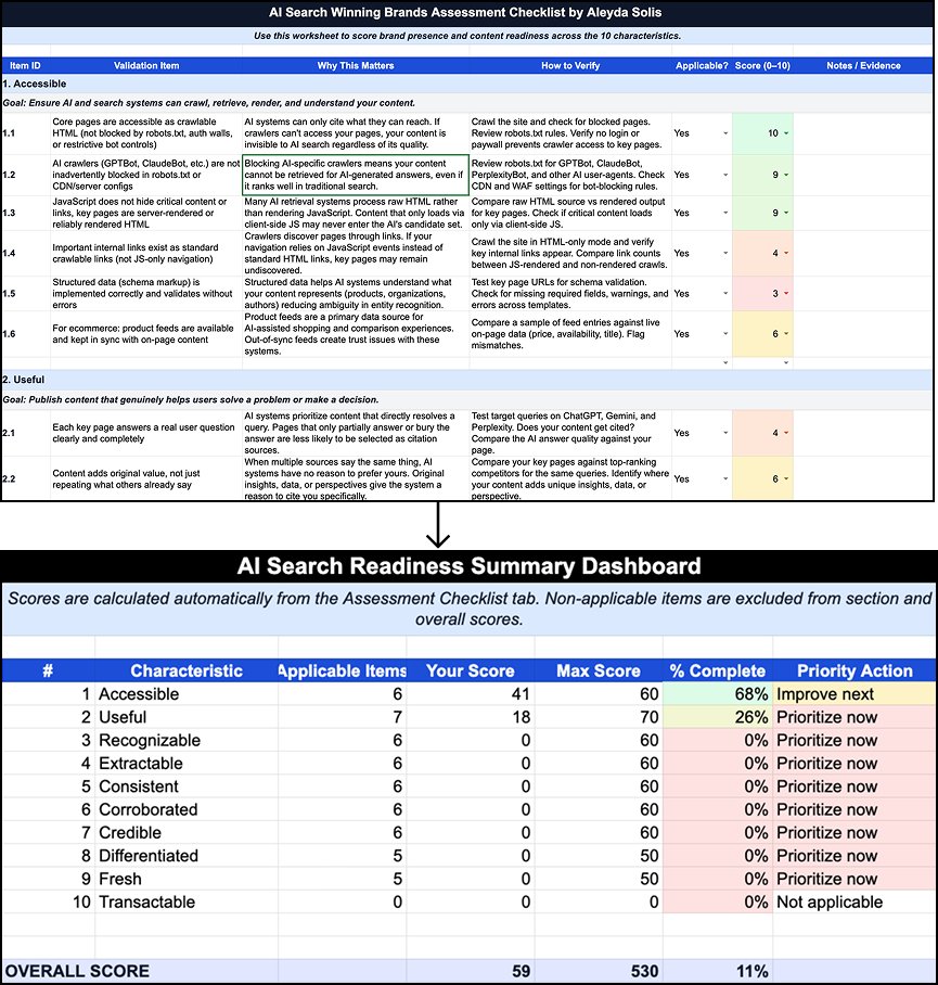Brodie Clark tweet media