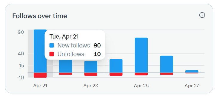 aditya dand tweet media
