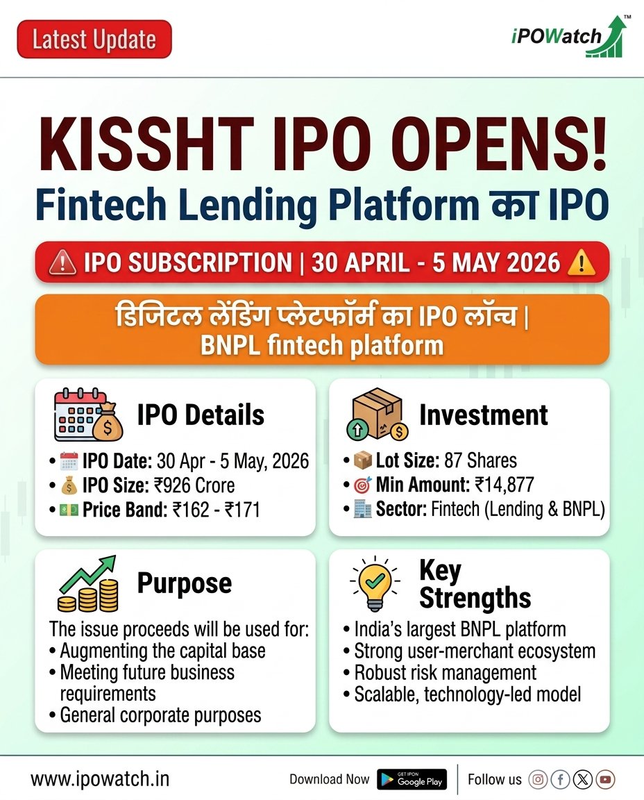 IPOWatch tweet media