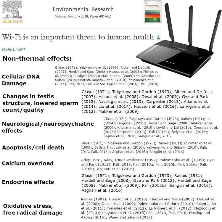ze_rusty's tweet photo. WiFi router never sleeps

That’s why you should turn it off https://t.co/BZxFLsPuJA