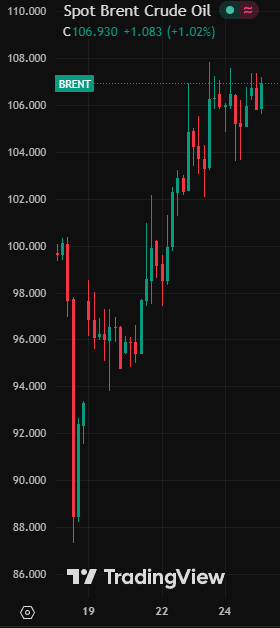 Stockpicker tweet media
