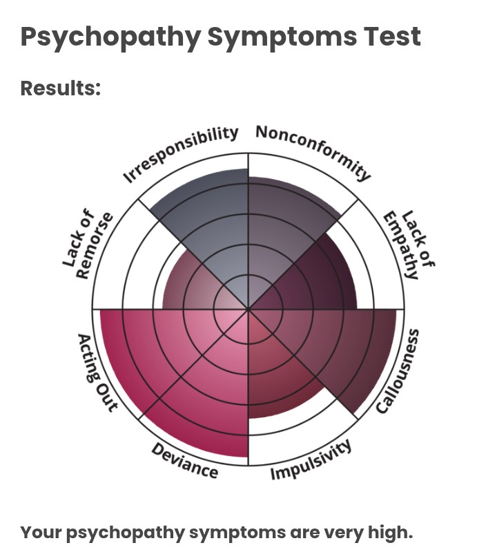 liangryy's tweet image. saw someone do this 🥺🥺 i swear i'm nice bro #wtf #shedtwt #slittwt