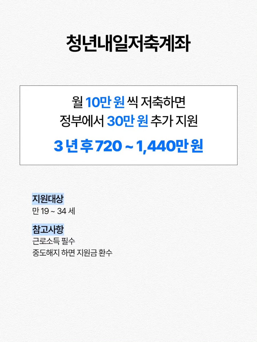 2030이 신청 가능한 정부지원금 정리