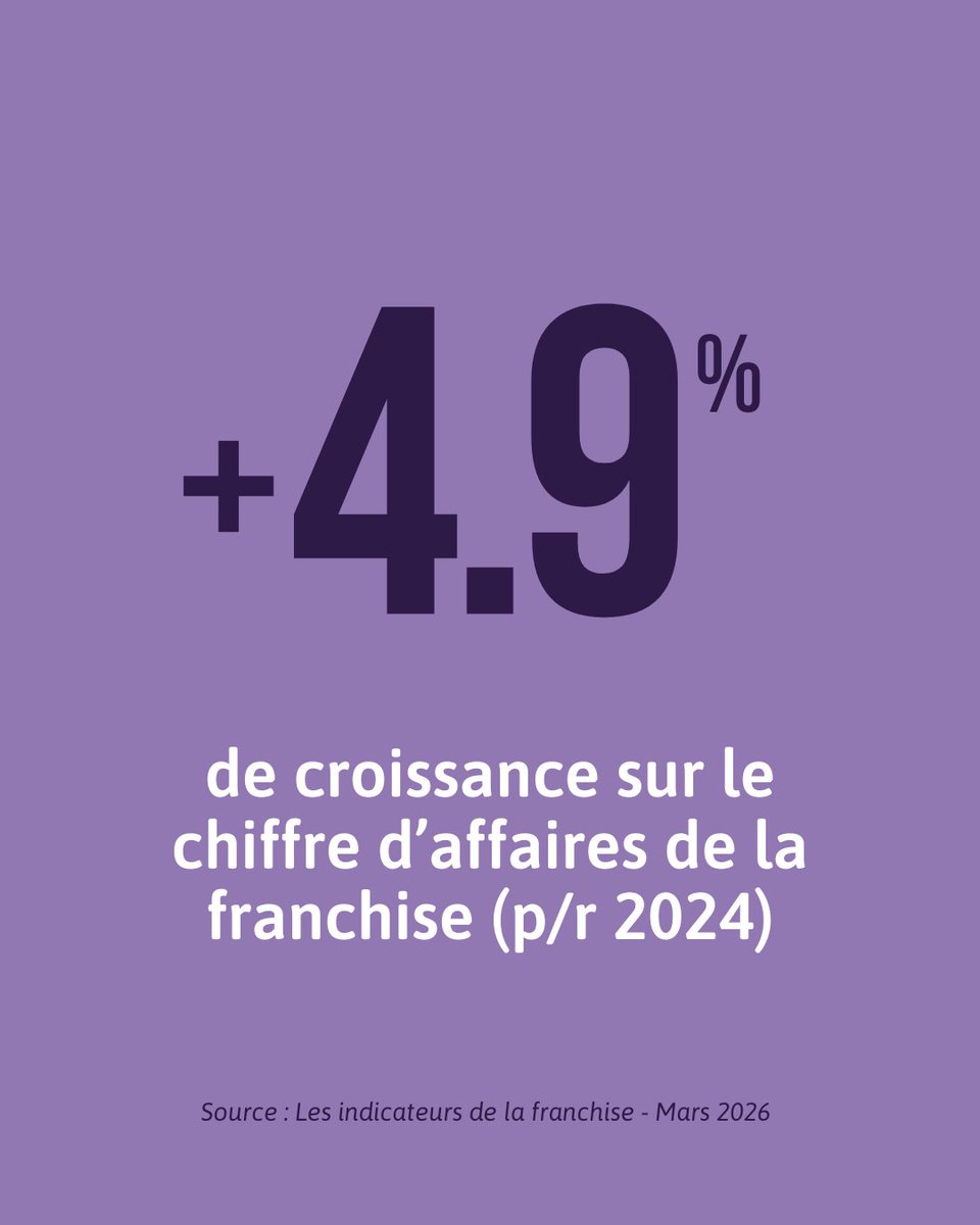 Franchise FFF tweet media