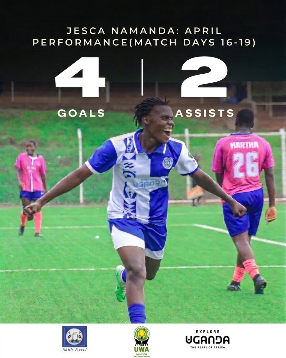 SheCorporateFC's tweet image. April in Focus: Charting Jesca Namanda’s impact through match days 16-19📈⭐👑

⚽⚽⚽⚽🅰️🅰️

#Sharks || #TheInspirers