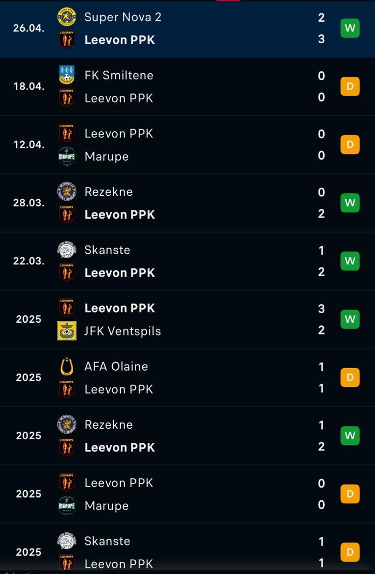 Leevon PPK Ordenis tweet media