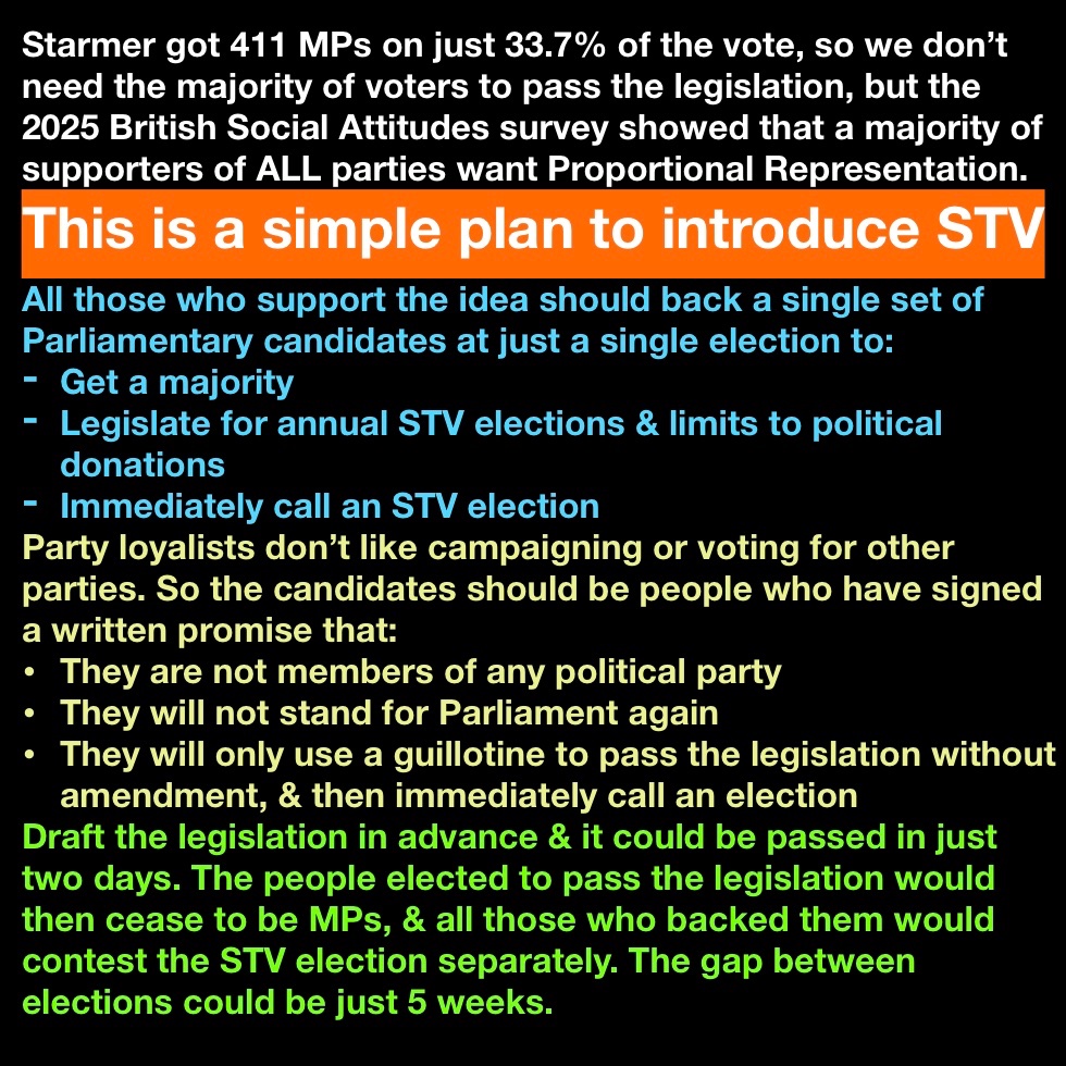 Annual 🆂 🆃 🆅 elections, 5 MPs per constituency tweet media