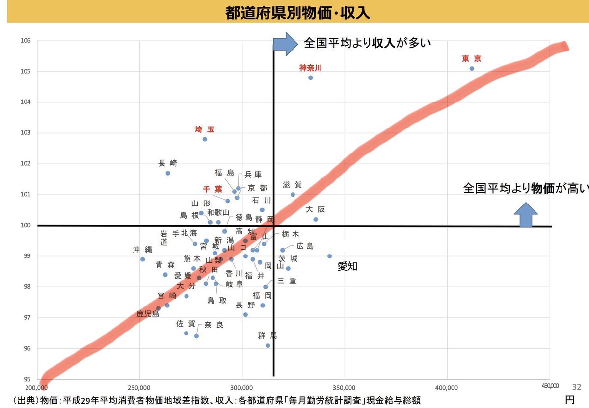 あこ浪 tweet media