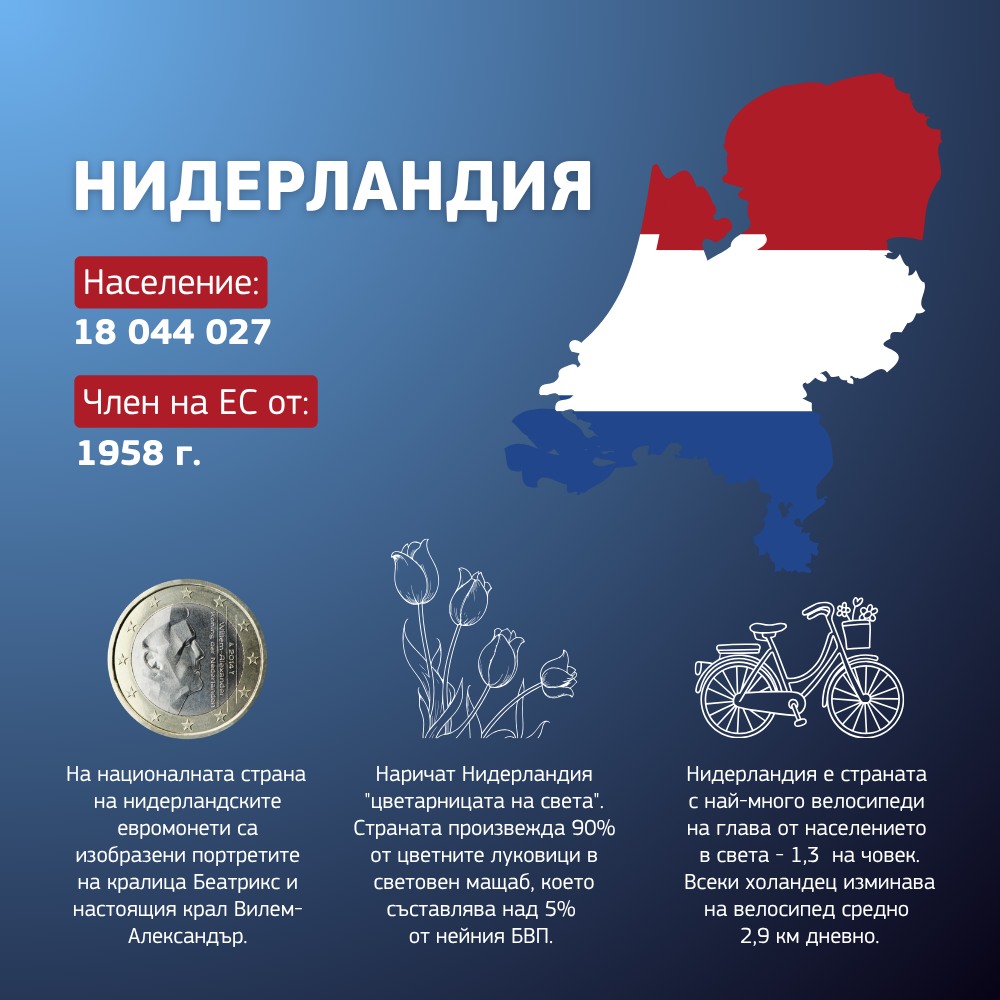 ECinBulgaria's tweet image. 🇪🇺🇳🇱 Честит празник, Нидерландия! 🥳

Днес една от страните основателки на ЕС отбелязва Konigsdag – денят, в който е роден кралят. От 2014 г. той се провежда на 27 април в чест на крал Вилем-Александър. 
 
Fijne Koningsdag и на нашите колеги от @EUinNL!

#StrongerTogether
