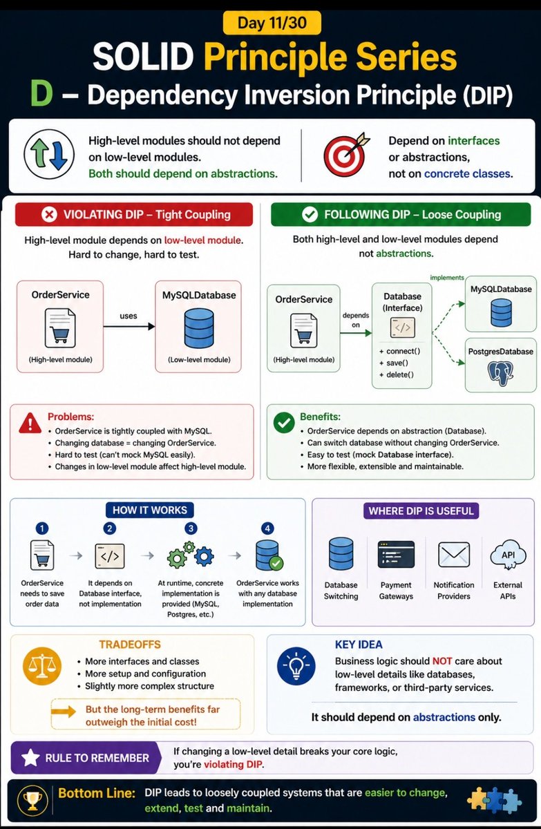 Ajit Gupta tweet media