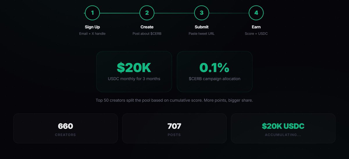 Vn’Bizz tweet media