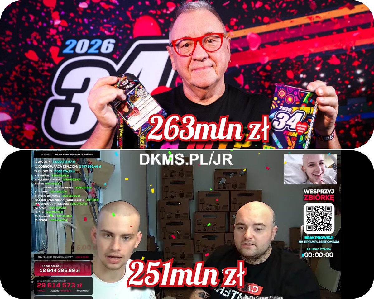 Leszek Kraskowski Reporterzy Online tweet media