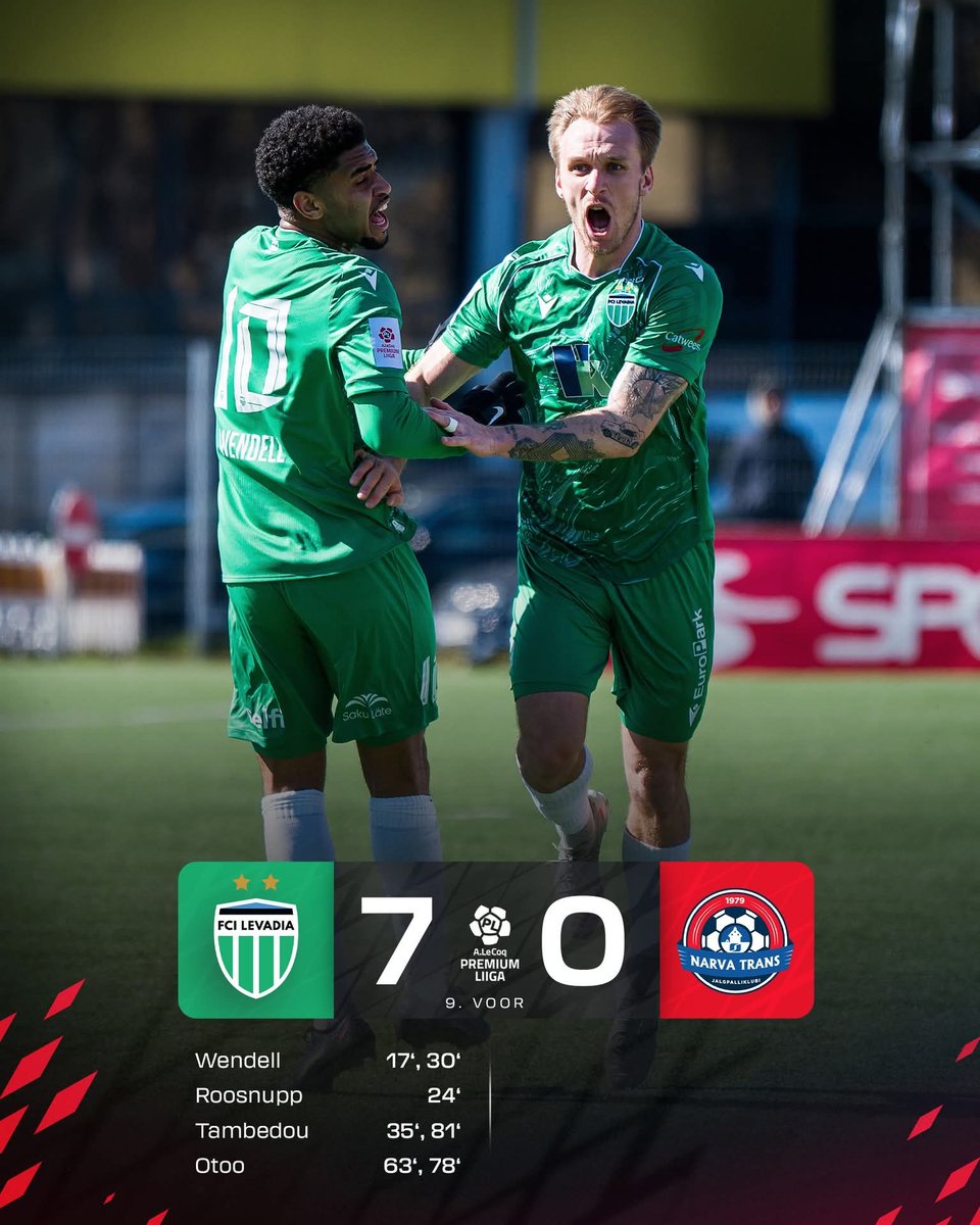 EstonieFrance's tweet photo. #PremiumLiiga (J-9)

- #Levadia nouveau leader du championnat après son carton contre #NarvaTrans 

- Au mental, #Parnu s'impose à Hiiu contre #Kalju et enchaîne une deuxième victoire.

- bousculé, #Flora s'impose contre #Paide et commence à retrouver un bon style de jeu. https://t.co/HY1ILA3d7d