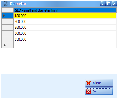 teklstudio's tweet image. Tired of repetitive data entry? 🛑 With CutLog, you can save your most used sawlog Diameters and Lengths as presets. Set them up once and speed up your workflow forever! 🚀 ⚙️ #timber #lumber #sawnwood #sawmill #wood #sawmillbusiness