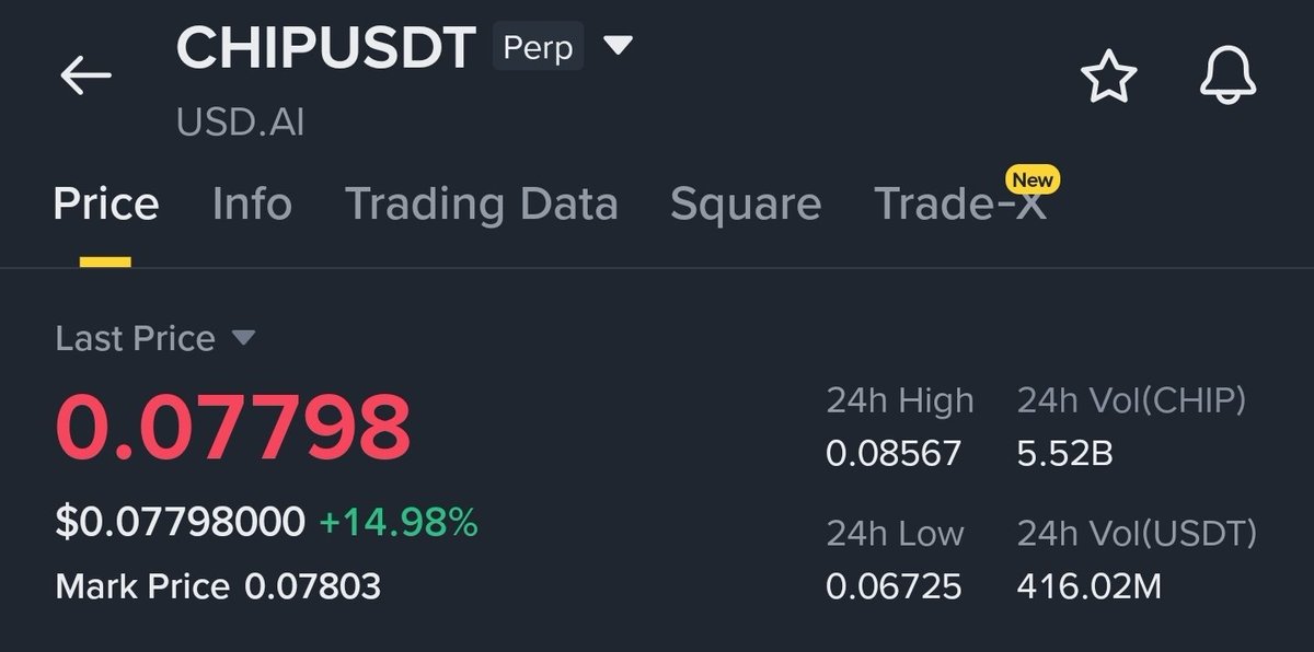 ZachBTC tweet media