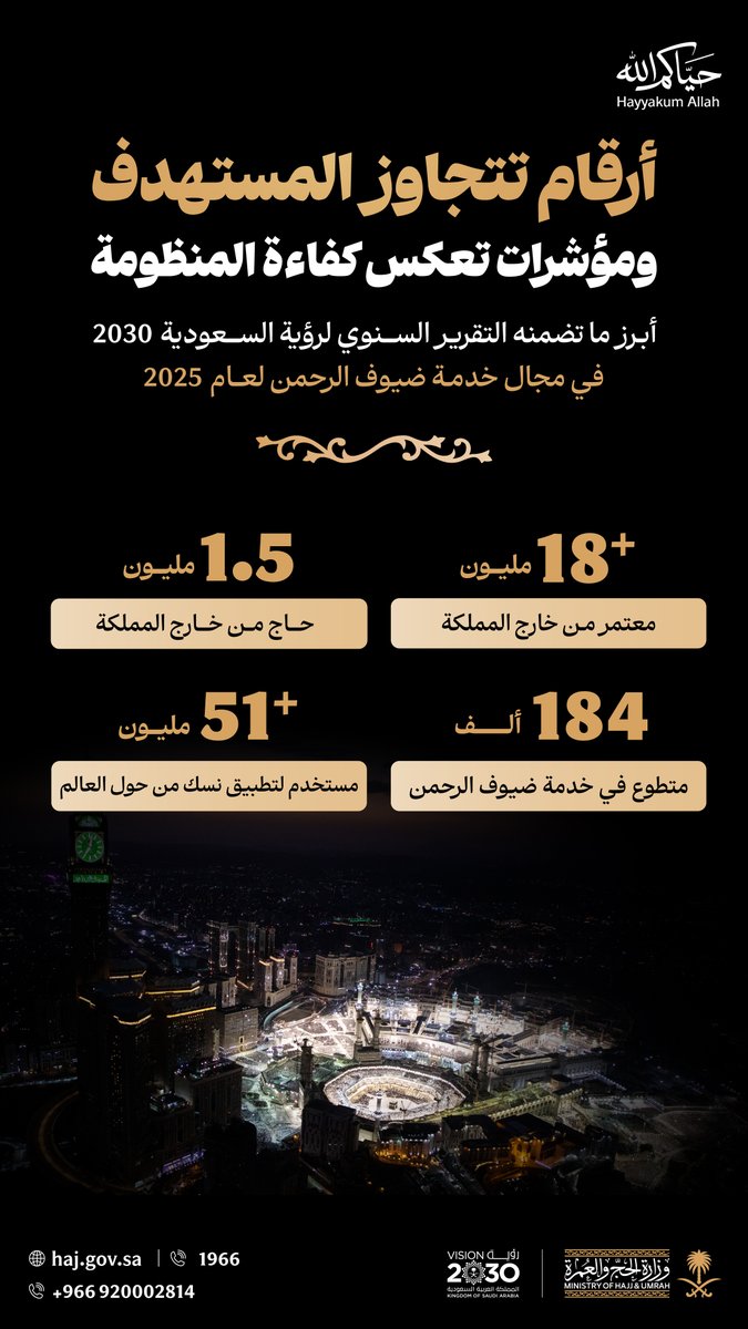 المتحدث الرسمي لوزارة الحج والعمرة tweet media