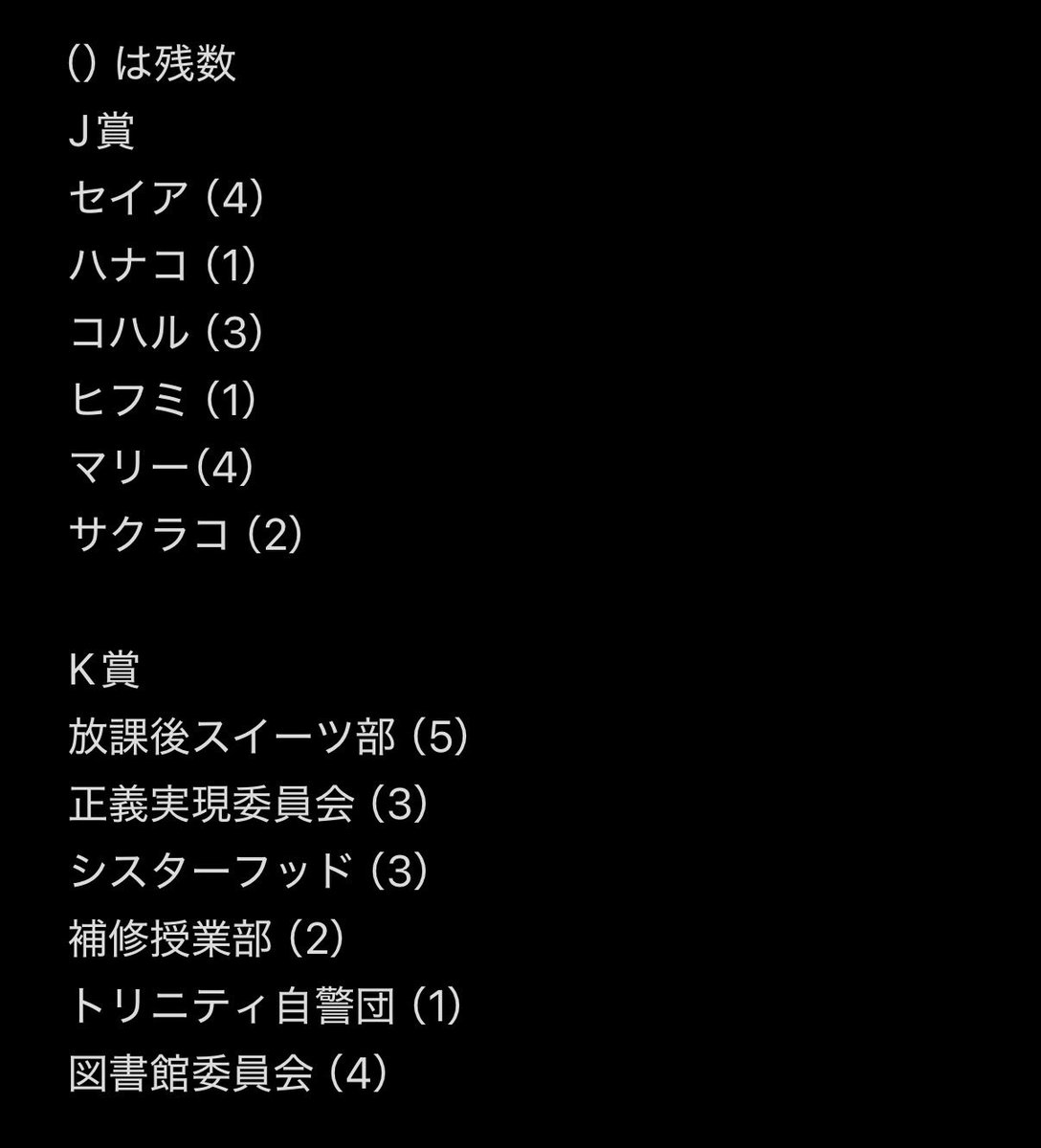 とわ@GIN💍×11 tweet media