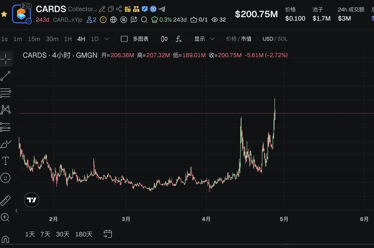 B-H 🔶 tweet media