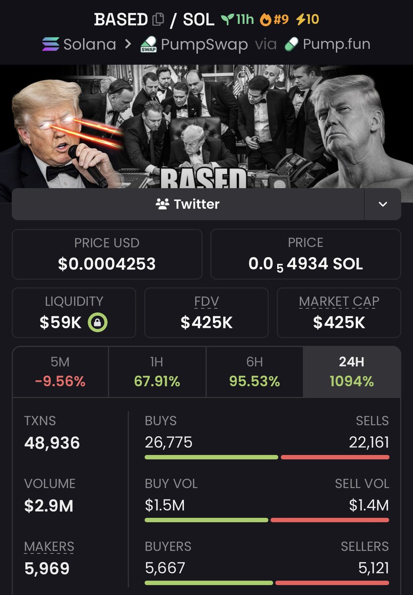 Meme Architect 🚀 tweet media