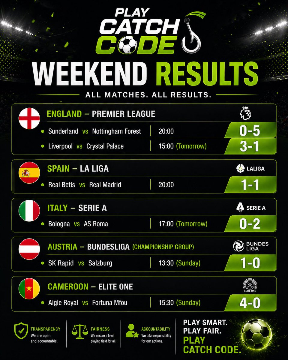 Catchcøde🪝 tweet media