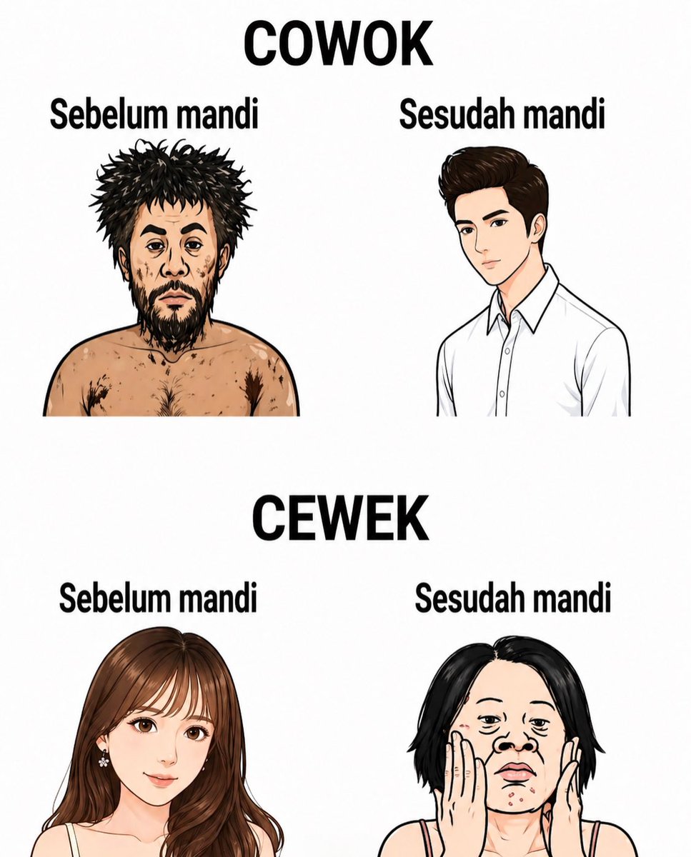 keritingrambut 𐂂 tweet media