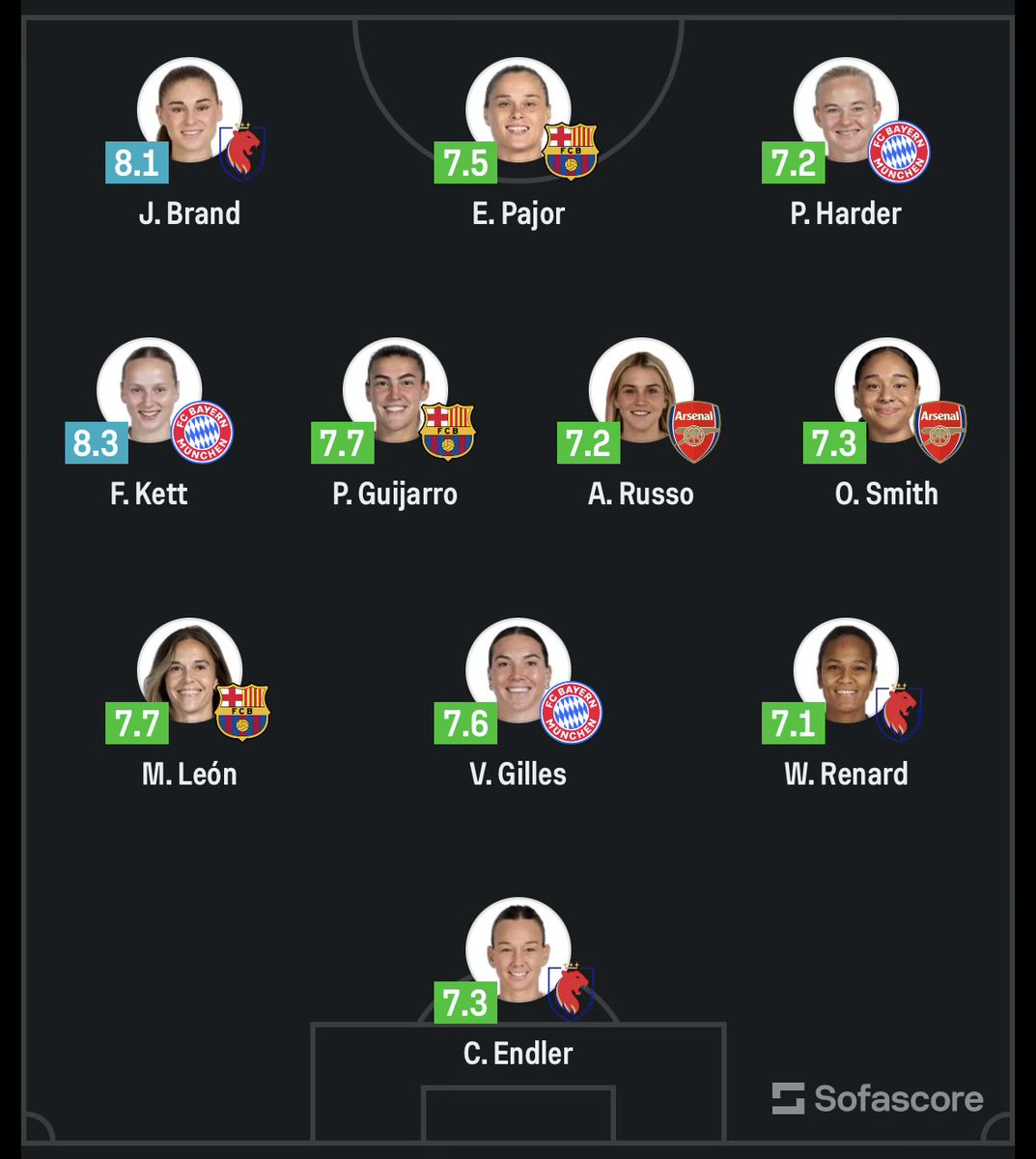 awfcdirect tweet media