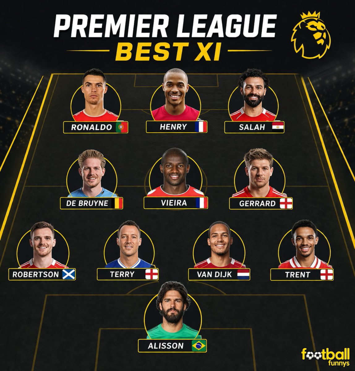 FootballFunnys tweet media