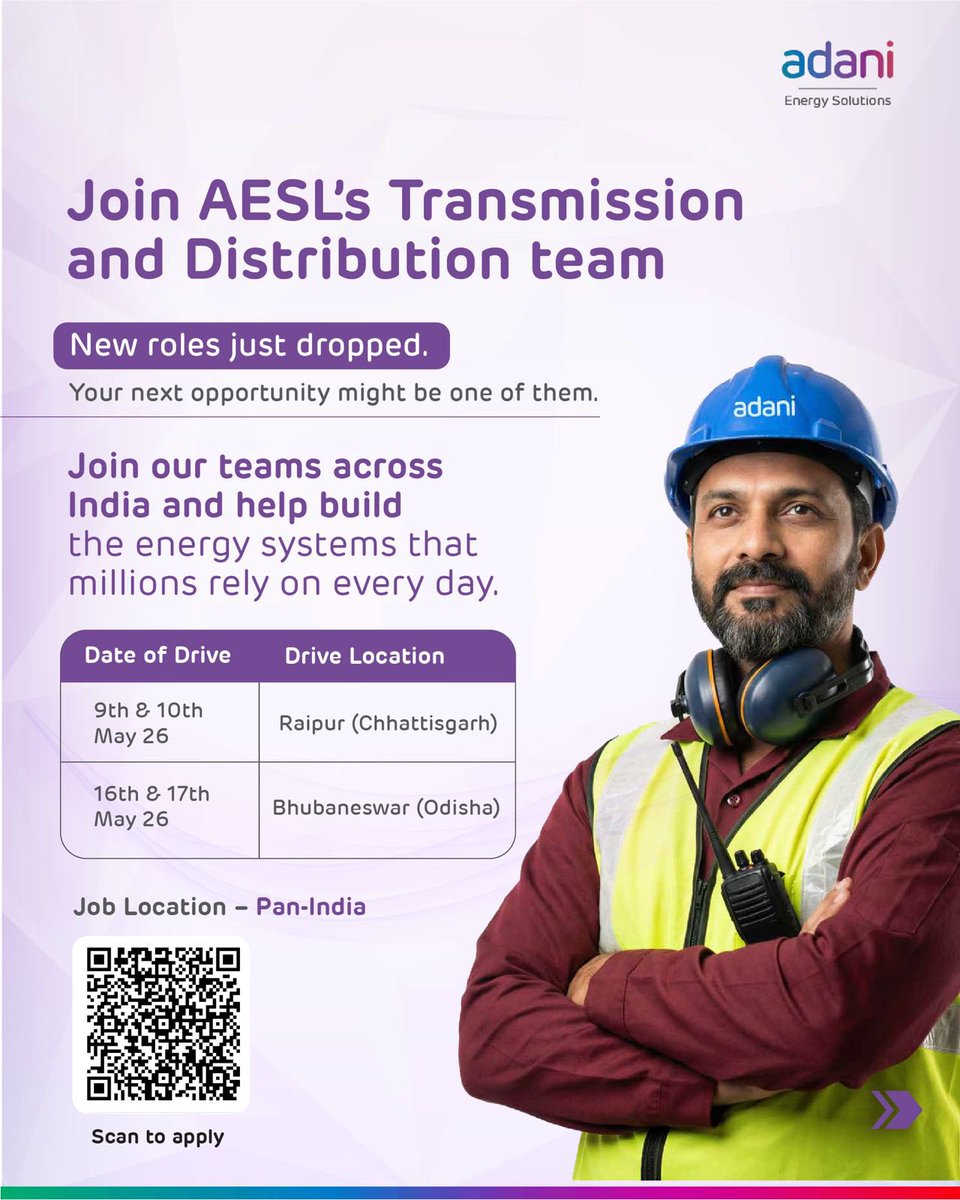 Adani Energy Solutions Ltd. tweet media