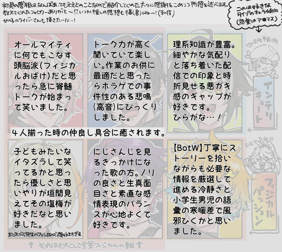 趣味がわかりやすいと言われがちなのでまとめてみたけど趣味がわかりやすかったという絵
(これは🌈🕒を進めてくれたワーへの私信です) 