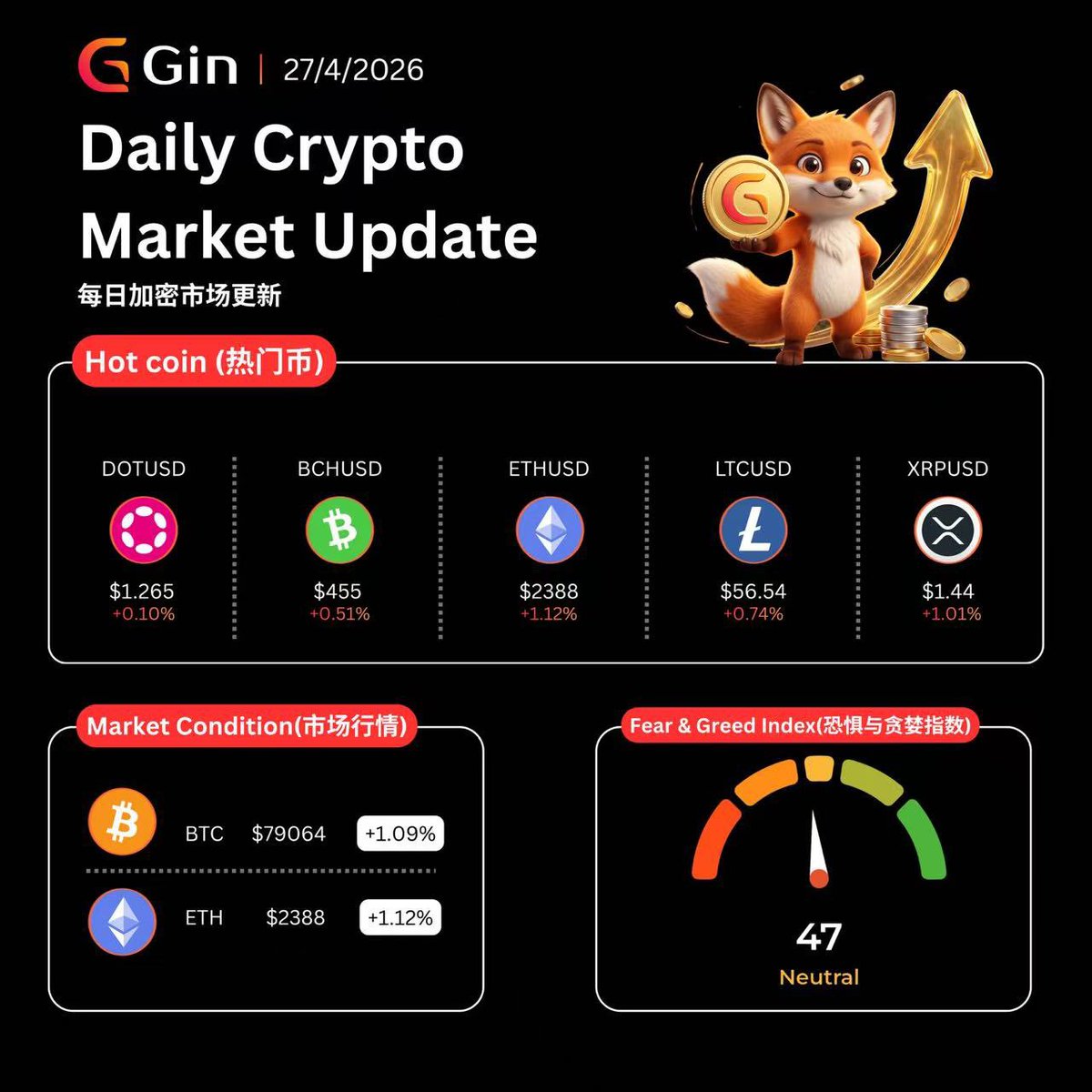 GinFX 中文官方 tweet media