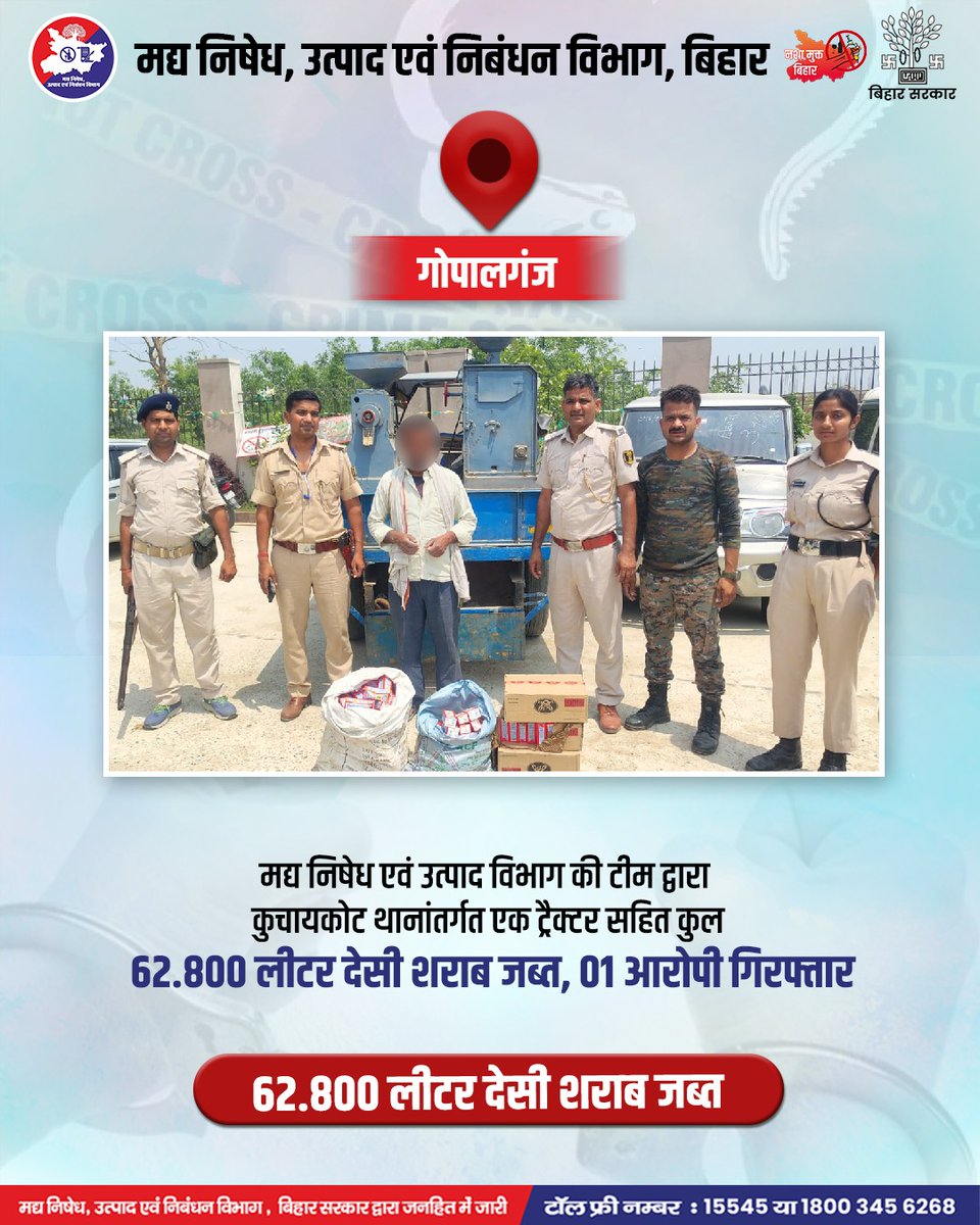 Prohibition, Excise & Registration Dept tweet media