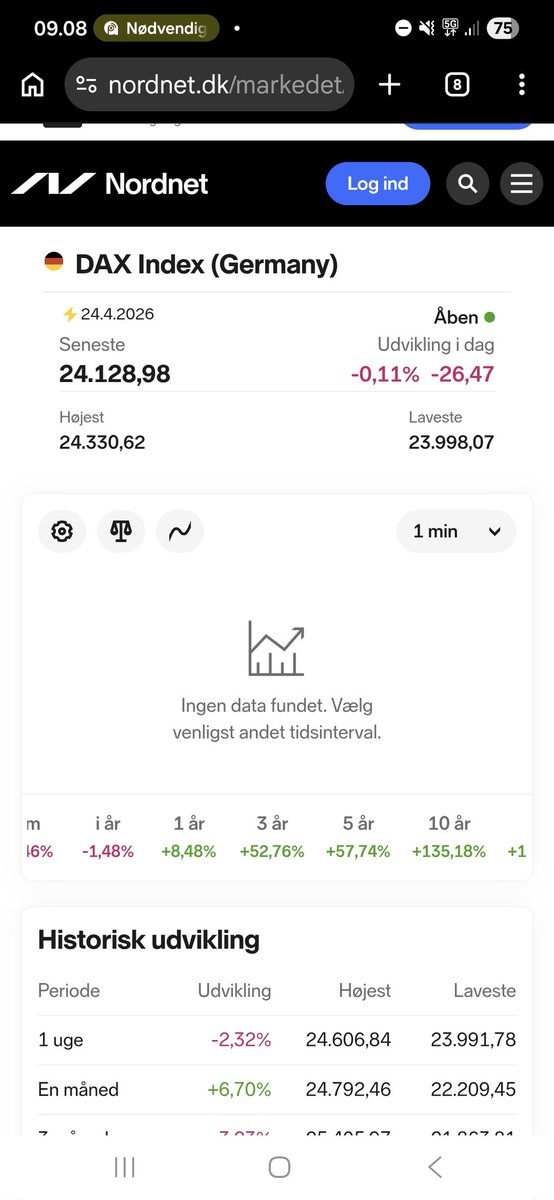 Hans Chr Østerlind tweet media