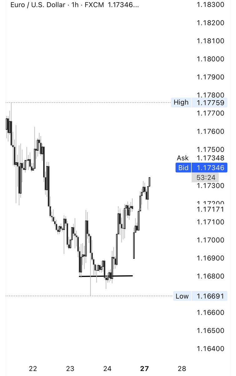 𝗡𝗢𝗠𝗘♠️♠️ tweet media