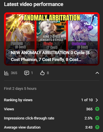 AmbitionsDH's tweet photo. 🥳🥳🥳 another 1 of 10! https://t.co/oXcUHskIxy
