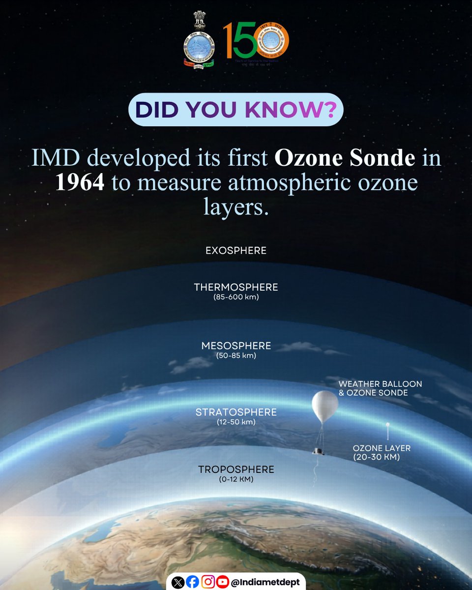India Meteorological Department tweet media