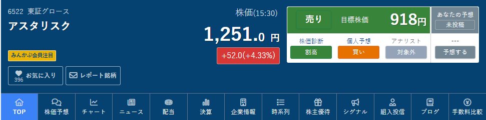 日本株りゅううん tweet media