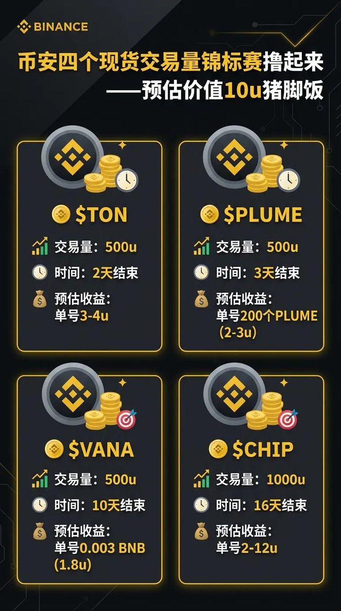OKX20%返佣币安20%返佣芝麻60%返佣 tweet media