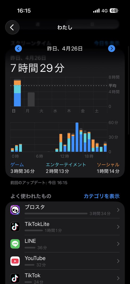 でこ tweet media