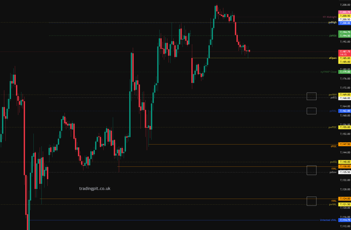 Trading Pit tweet media