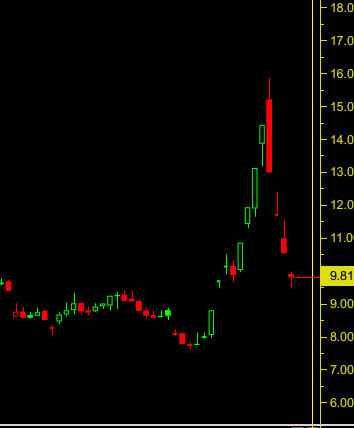 Rıdvan Özturgut 🇹🇷 tweet media